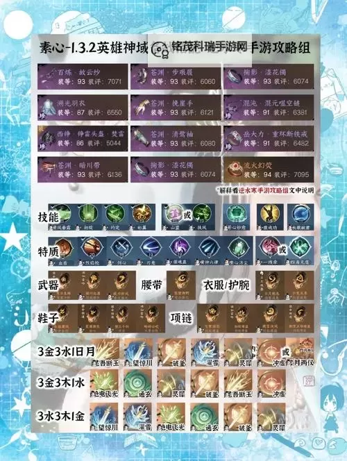 2021剑灵最强灵核全解析:最强灵核揭秘与使用指南图2