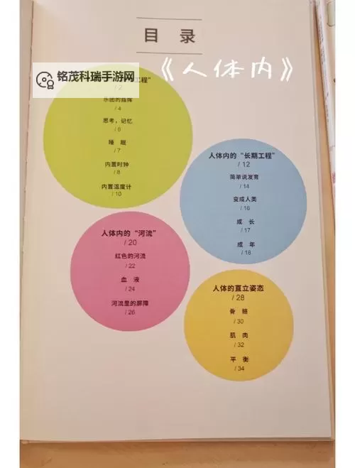 《中国体内精汇编3:探索人体奥秘的终极指南》图1