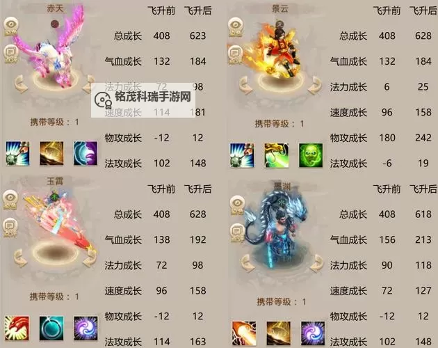 问道奇宝斋买的角色多久能卖:详细解答与购买建议图2