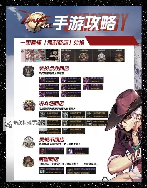 如何获取地下城与勇士体验服资格的详细指南图2