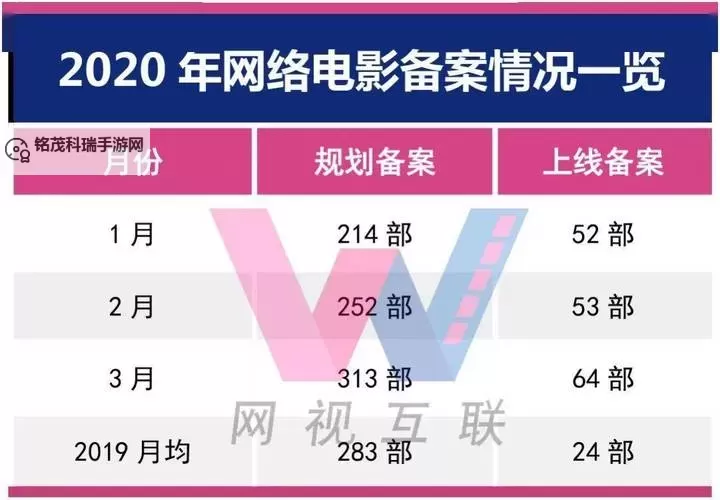 大地电影网第二页最新热门推荐排行榜图1
