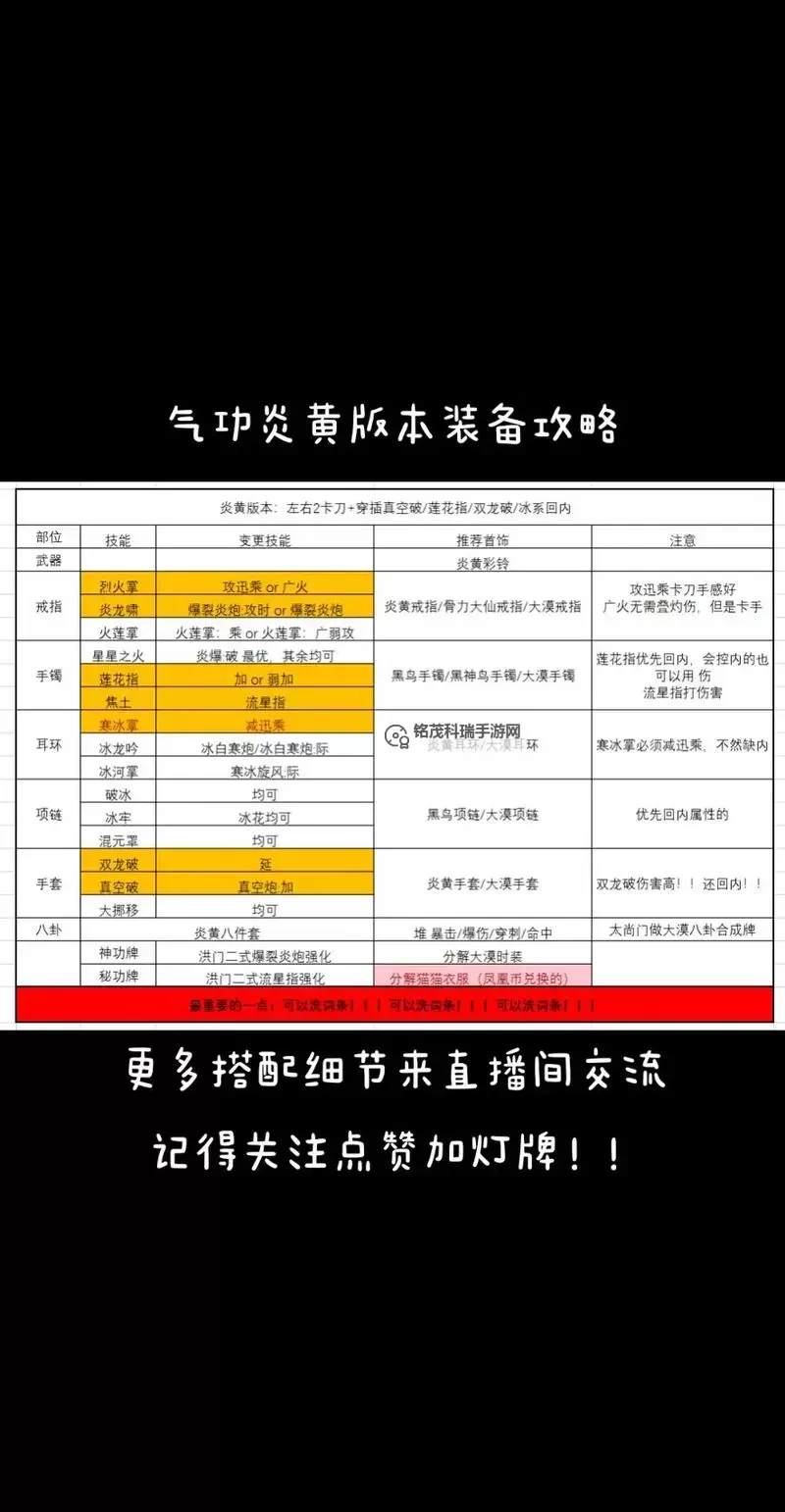 剑灵30级用什么武器:最适合的武器选择指南图1