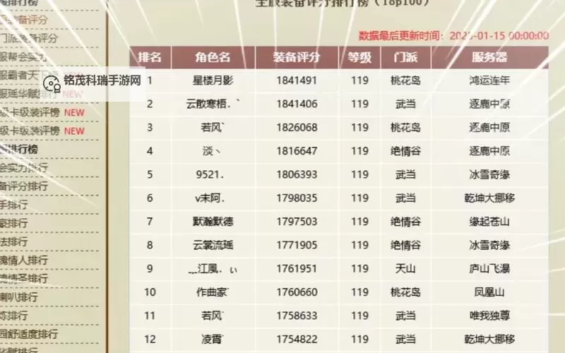 武当现在分为哪些门派:详解各派流派与特色图1