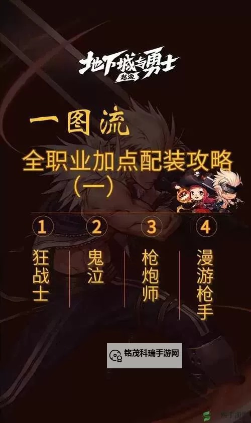 全面指南：DNF马杰洛好感度任务攻略与完成技巧图1