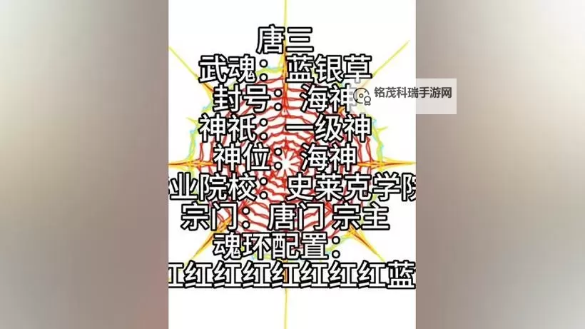 探索十三种魂环的颜色:它们代表的意义与传说图1