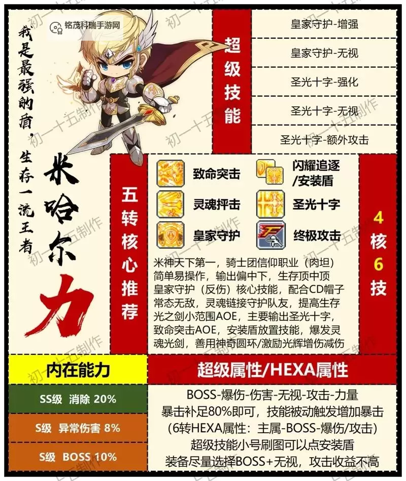 冒险岛新手职业指南：开启你的精彩冒险之旅图2