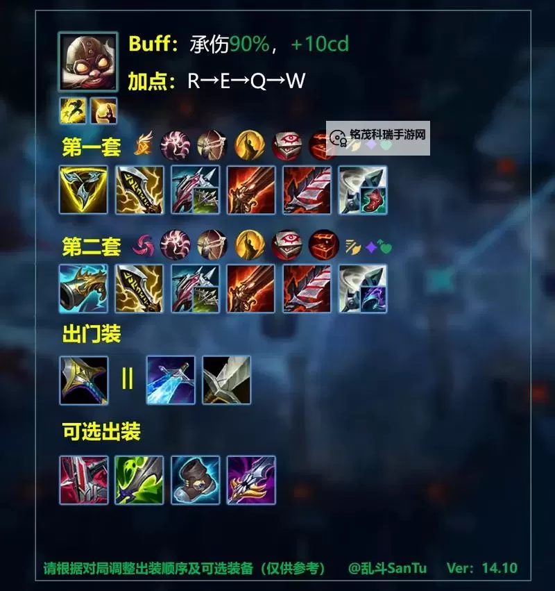 雷霆咆哮最强出装指南：打造无敌战士的最佳配置图1