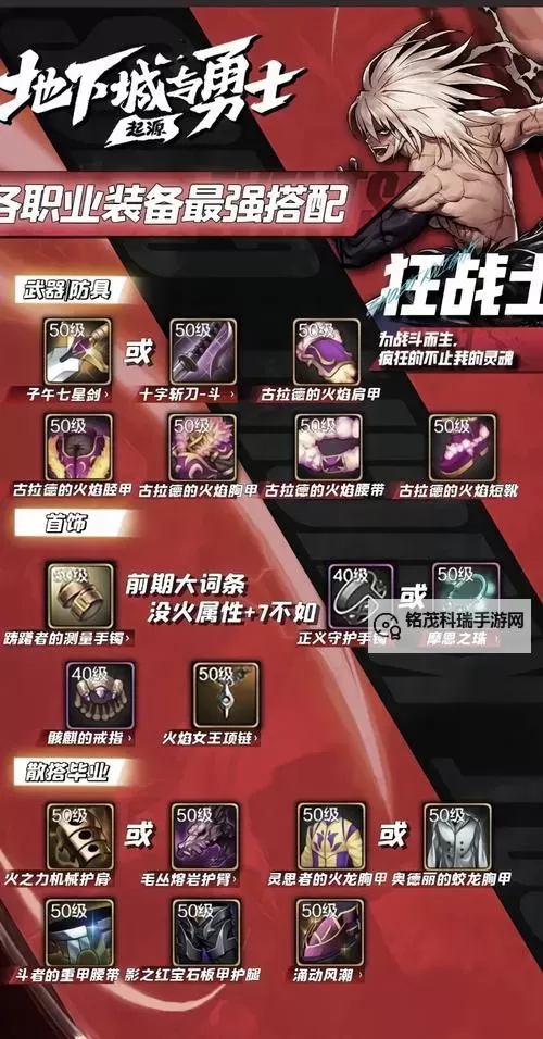 2021狂战士最强装备搭配攻略详解图1