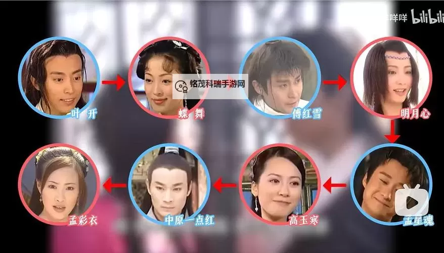 明月心为什么和傅红雪睡:揭秘二人关系的深层原因图1