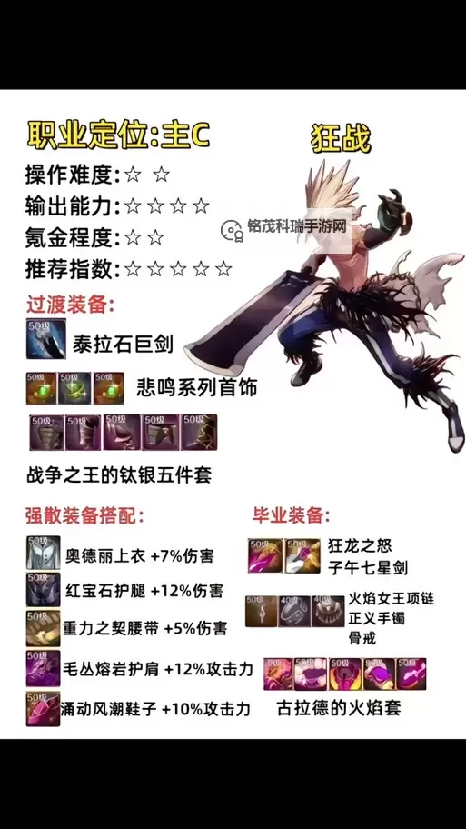 驭剑士PK加点指南：高效提升战斗力的最佳搭配方案图1