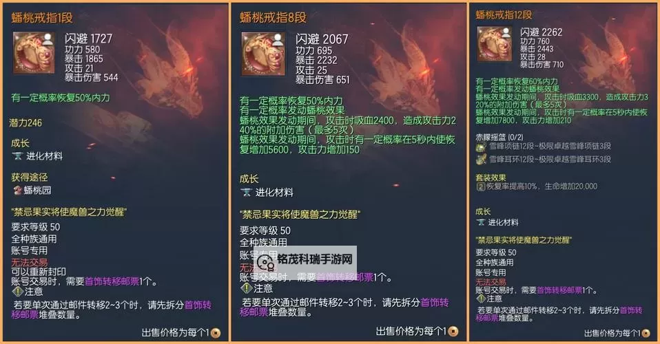 剑灵做什么装备提升大：最全升级指南与策略分析图1