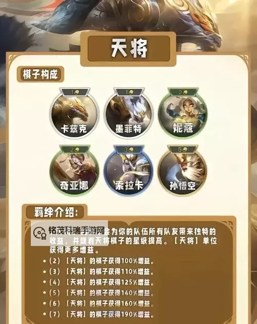 端游螳螂最新出装指南:最佳装备搭配与技巧分析图1