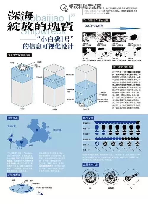 创新设计:打造高效优质J液收集系统提升实验安全与效率图1