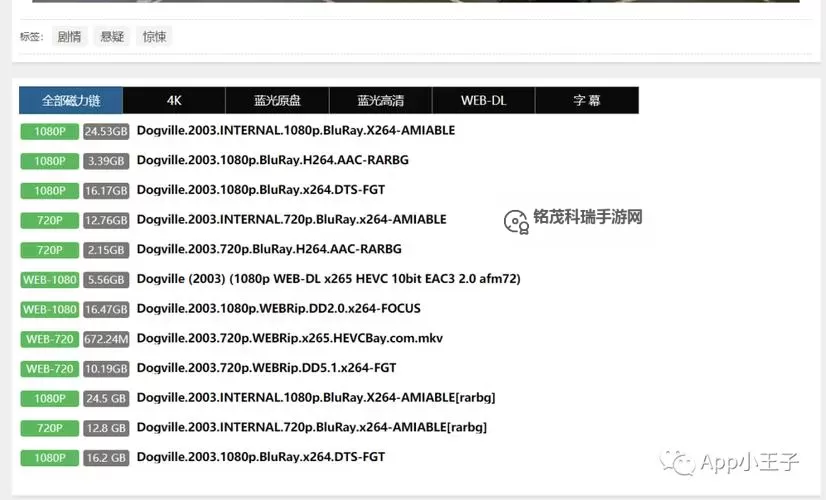 探索网络秘密:你必须知道的“网址你懂得”指南图2