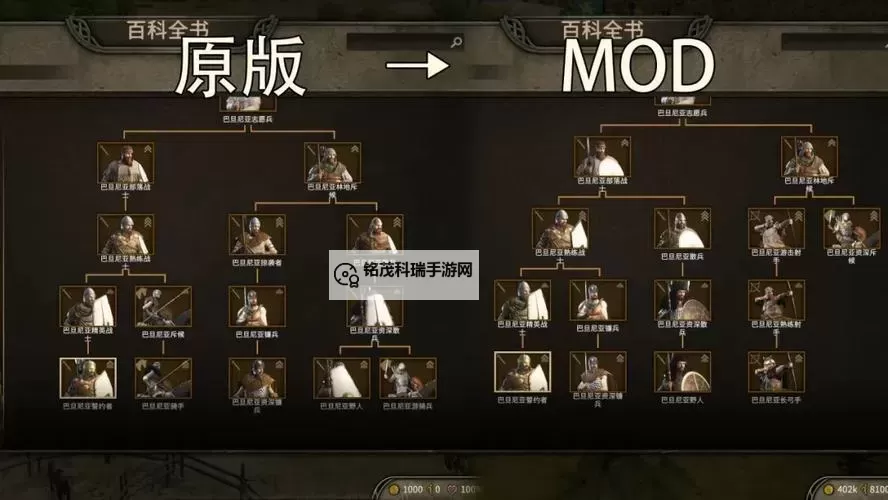 骑马与砍杀全部MOD版本全面介绍:最新与经典MOD盘点图2