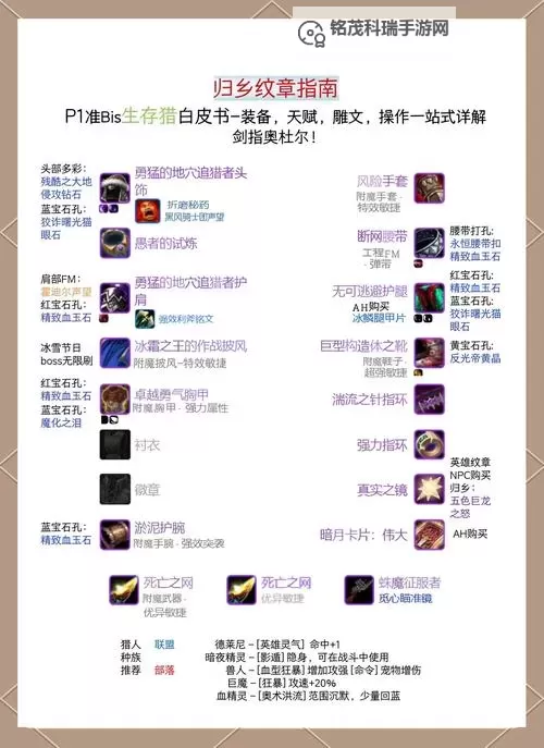 《TBC术士职业饰品指南:提升你的术士角色战力的必备配件》图1