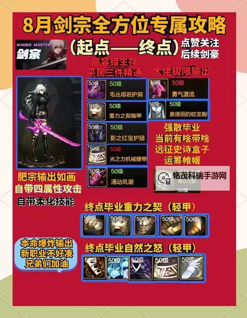 如何获取地下城与勇士体验服资格的详细指南图1