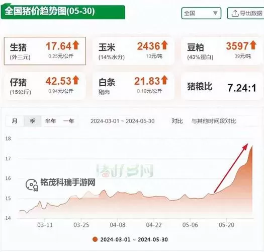 中文在线5月10日快速上涨:股价创新高引发市场关注图1