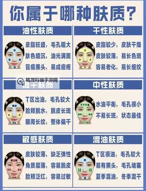 探索亚洲无码一区二区三区精华液的神奇功效与使用指南图1