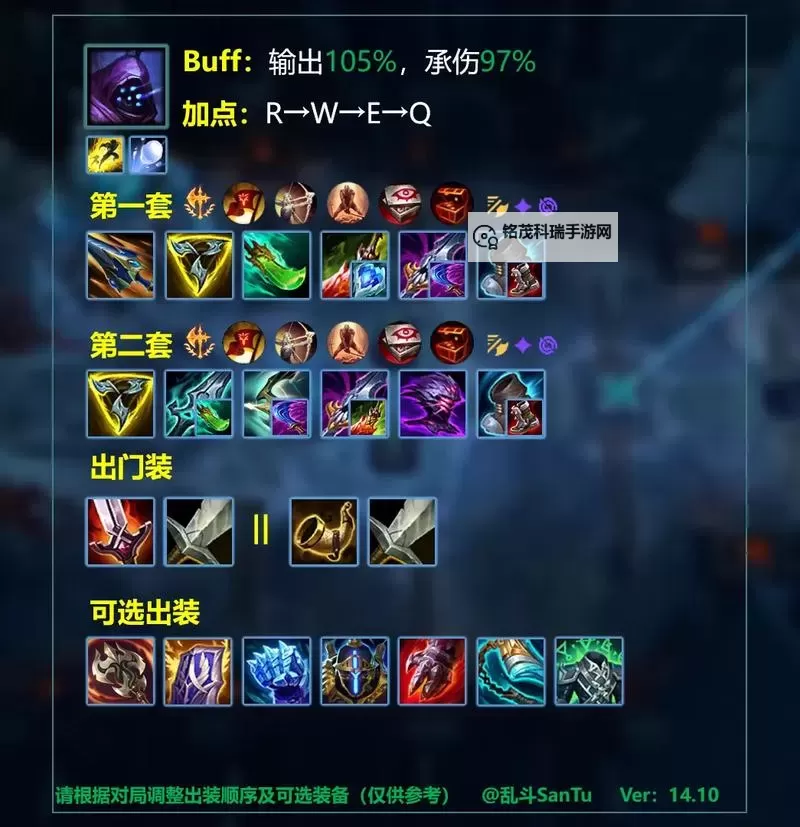 2023年最新无限火力艾克出装指南解析图1