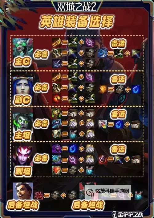 LOL龙魂比较:不同龙魂的效果与选择指南图1