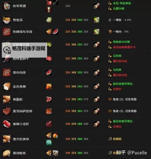 魔兽世界怀旧服TBC最新蓝贴全解:最新动态与攻略指南图1