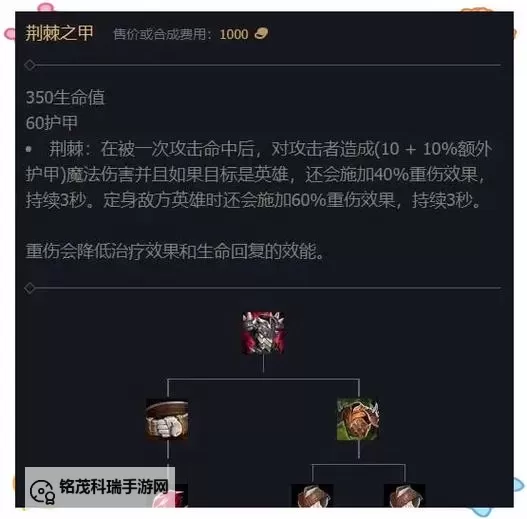 最佳辅助赵信出装指南:提升队伍战力的核心技巧图2