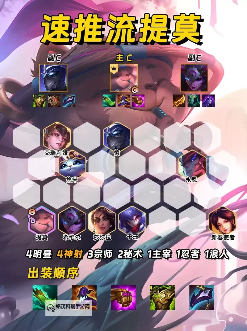 提莫打野出装攻略:最佳装备搭配与技巧解析图2