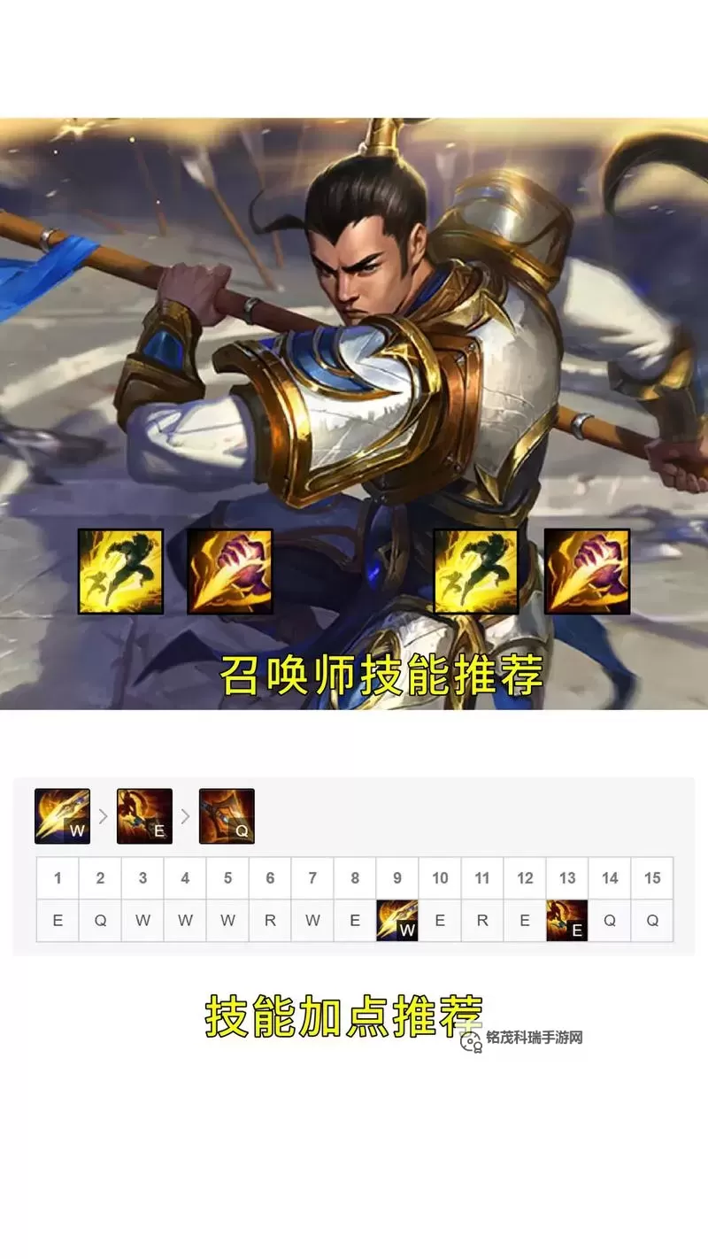 LOL赵信最新打野符文推荐：全面解析最强配置策略图1