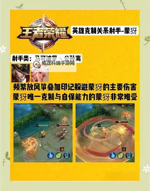 蒙多怎么提高伤害？提升伤害的实用技巧与攻略图1