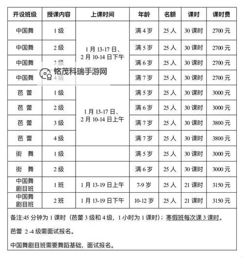 炫舞东北一区舞团排行前十名揭秘与最新排名情况图2