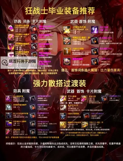 流浪武士需要增幅吗：提升战力的必要之选？图1