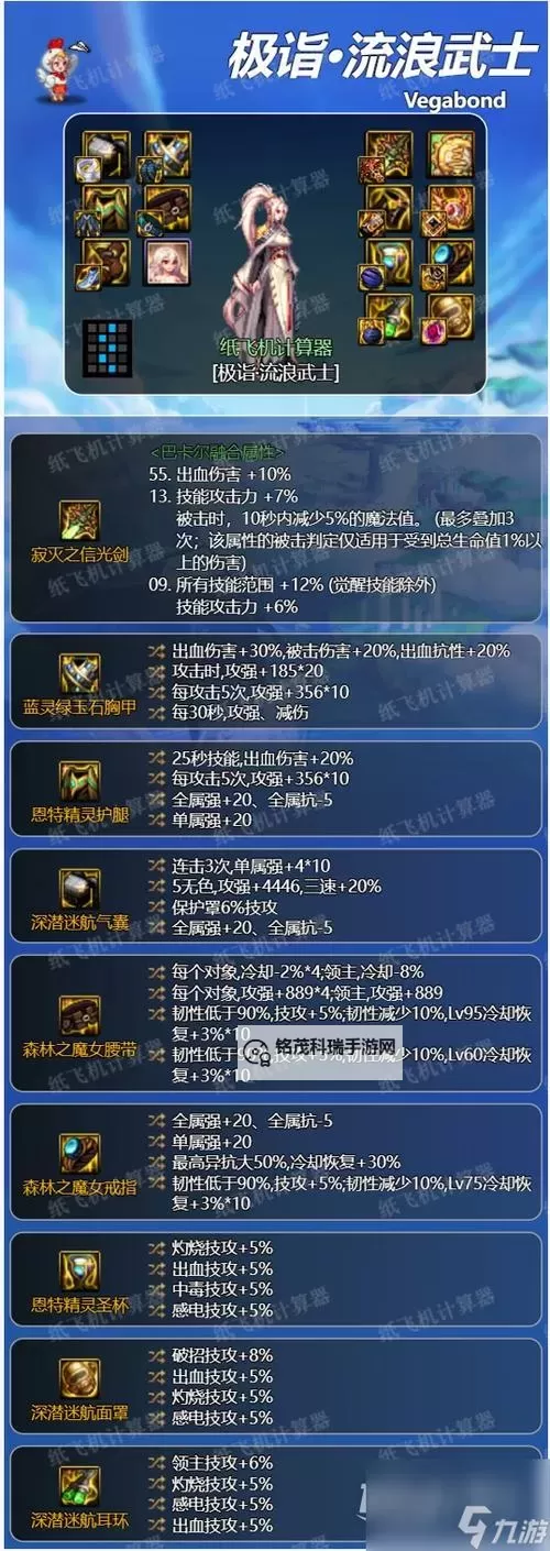 流浪武士需要增幅吗：提升战力的必要之选？图2