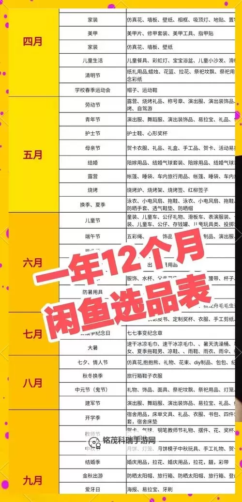 精品推荐:久久国内精品一品二品三品的优质选择指南图2