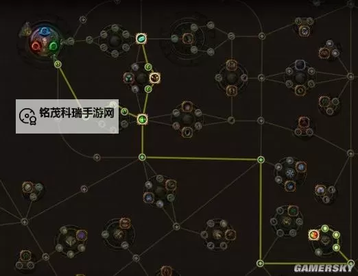 赵信S11新版本技能加点指南：最佳加点推荐与技巧解析图2