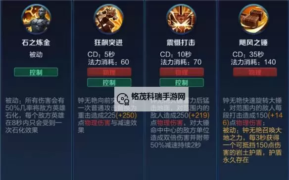 全面解析：王者荣耀所有物种介绍与特征详解图2