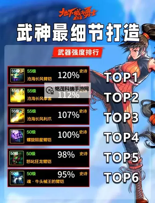 神武端游血耐天宫加点指南：打造强力耐久战斗天宫技巧图1