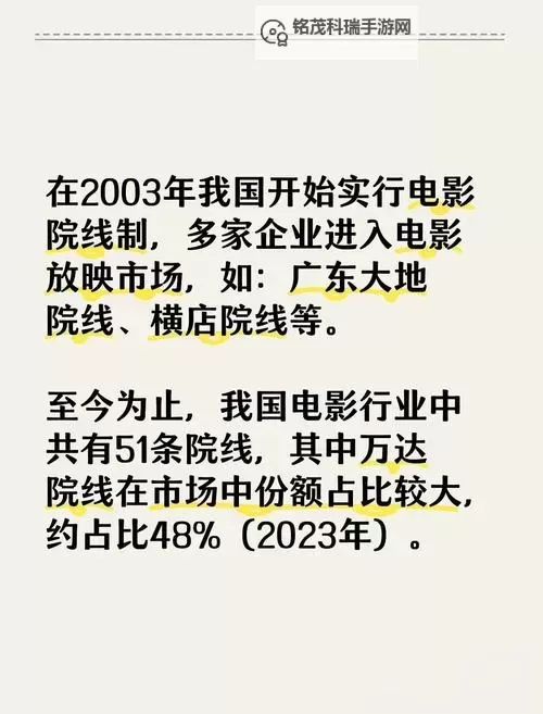 《解读中文字幕：一线、二线、三线电影的产业分层与发展》图1