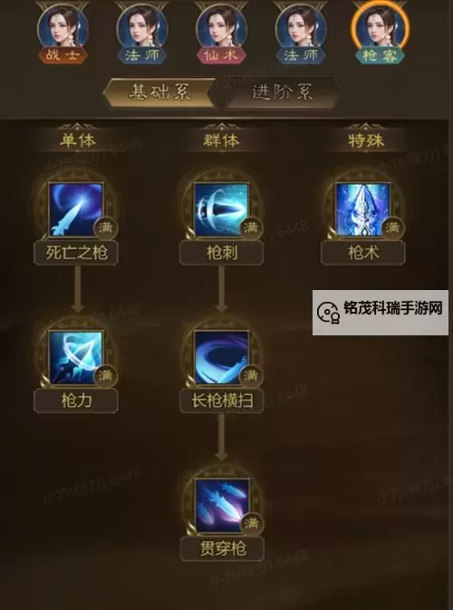 征途枪职业完美加点图详解:最优方案全攻略图1