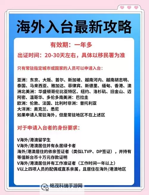 2015台湾成人永久区域免费:最新政策解析与用户指南图1