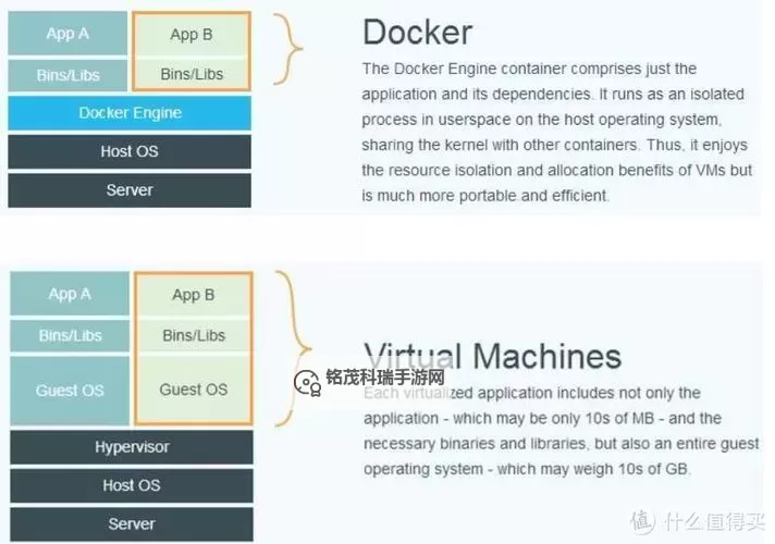 自W到高C的26种方法图:全面提升策略详解图2