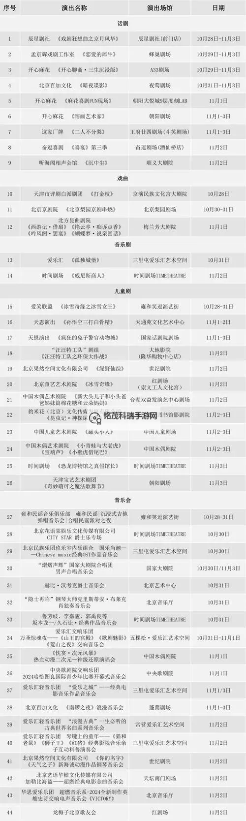 炫舞东北一区舞团排行前十名揭秘与最新排名情况图1