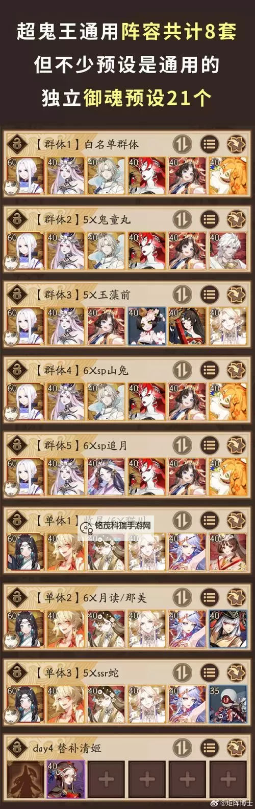 神途石墓阵走法l3详解：全面攻略与实用技巧图1