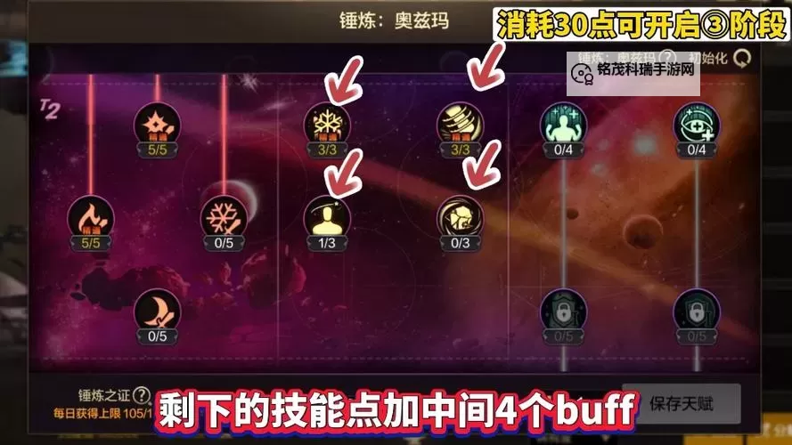 全方位攻略指南：掌握DNF奥兹玛的最佳战胜策略图1