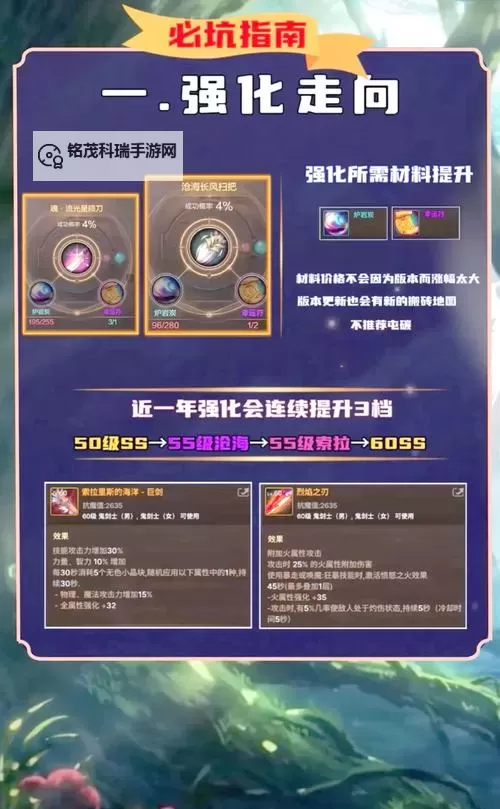 地下城去哪里锻造武器?探索最佳锻造地点指南图1