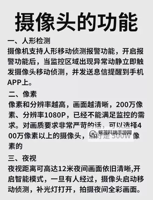 国产盗摄360水滴摄像头:隐私风险与安全保障分析图1