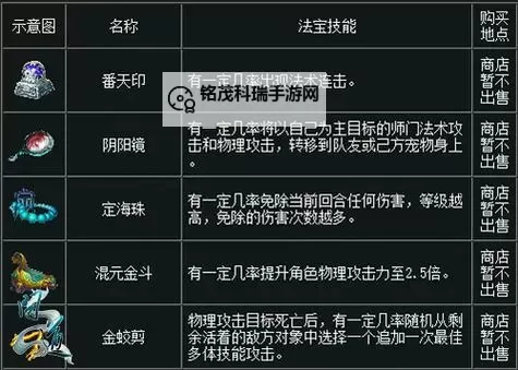 问道手游法宝嘲讽好吗?真相解析与使用建议图1