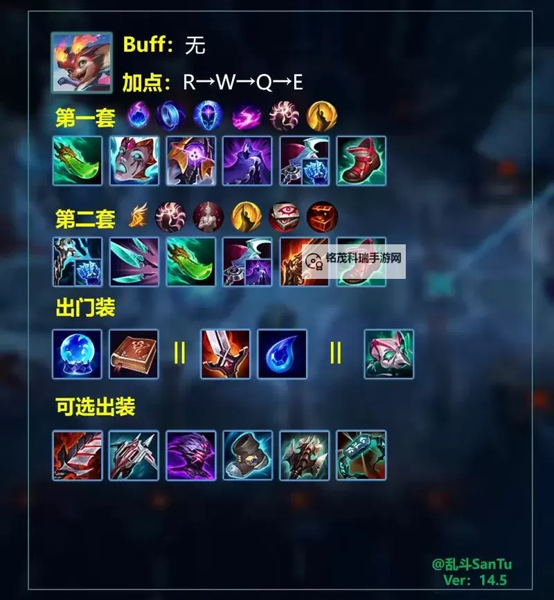 英雄联盟狗头一刀流出装攻略：快速提升战力的最佳搭配图2
