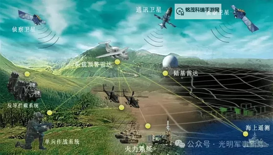 全面解析81军事网：军事资讯与战略分析的权威平台图1