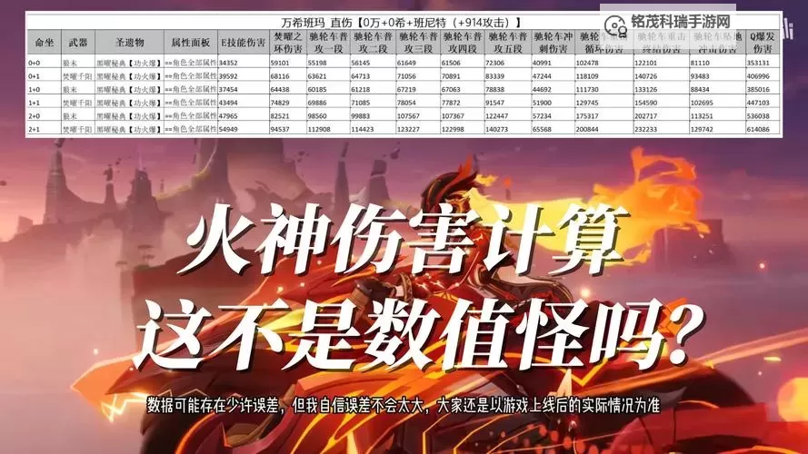 《揭秘神武天魔飞镖伤害：技能机制与实战效果分析》图2